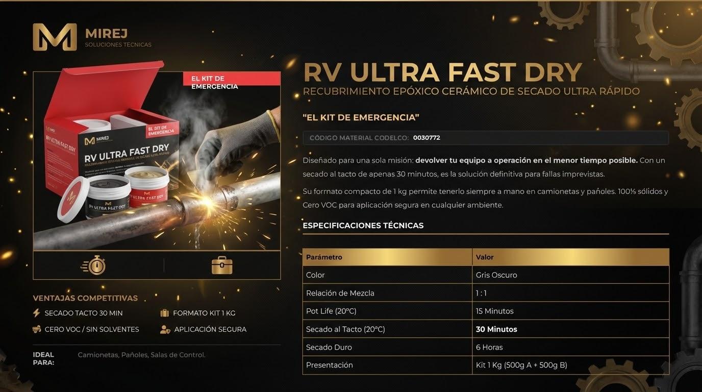 RV ULTRA FAST DRY